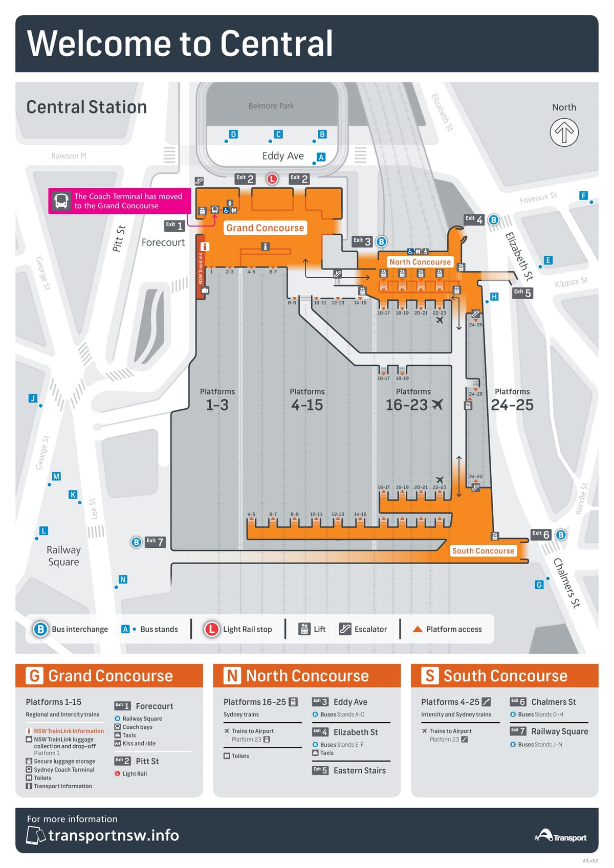 mapa da estação central de sydney