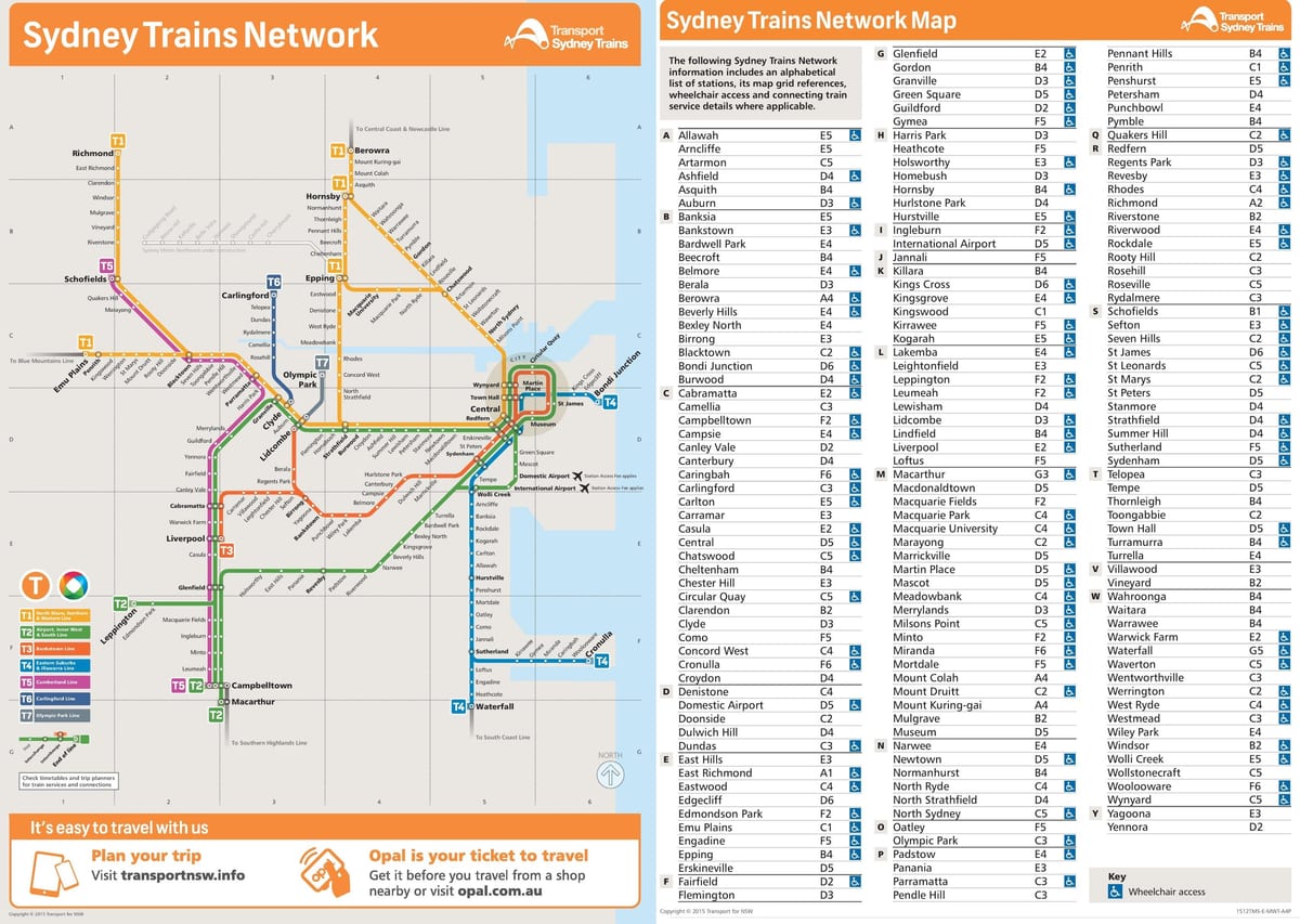 ferroviário mapa de sydney
