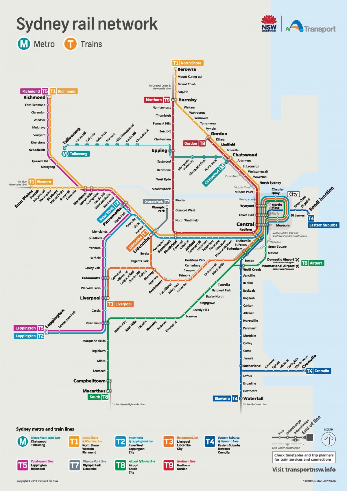 sydney linha de trem mapa